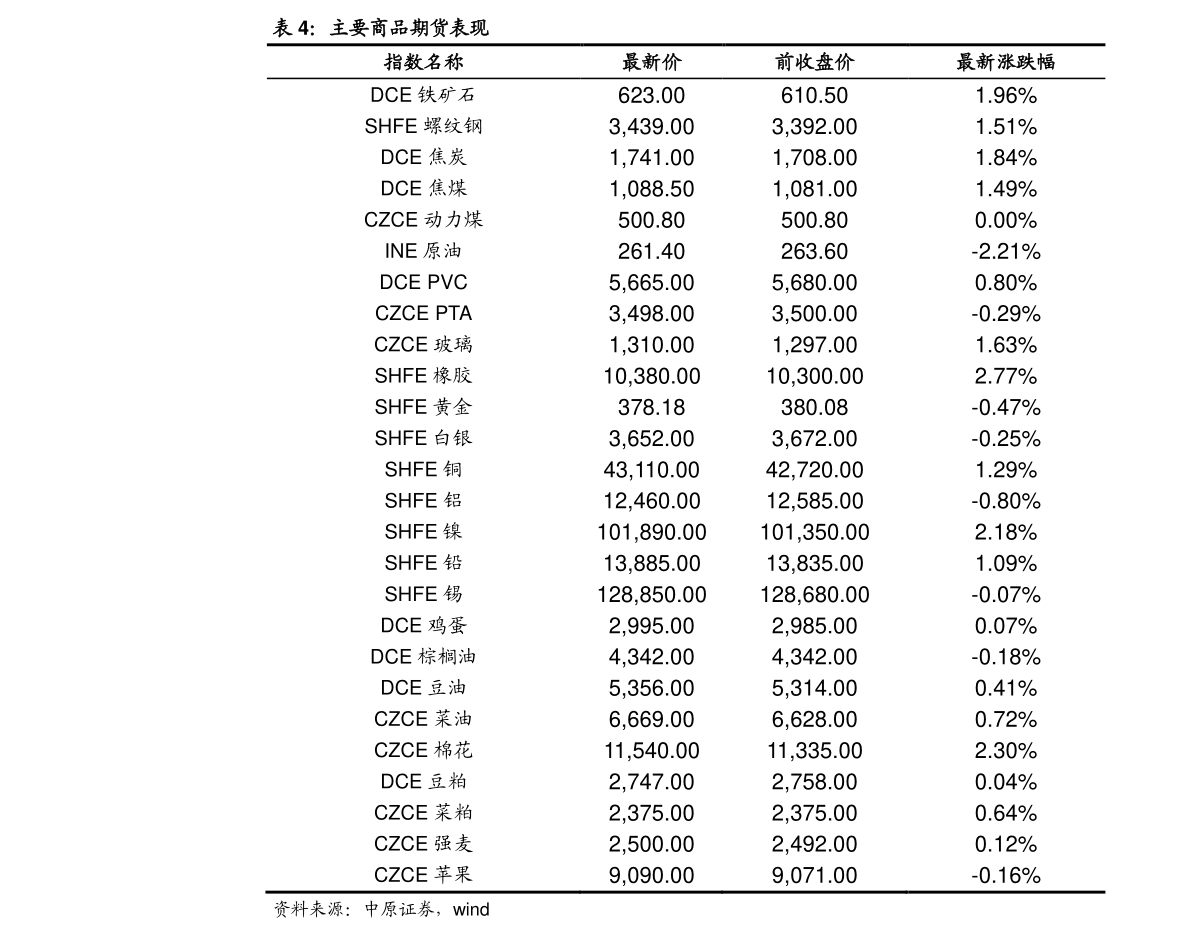 OB视讯香水公司（香水着名品牌有哪些）(图2)