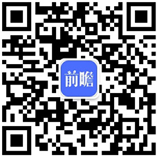 OB视讯【最全】2023年中邦香水行业上市公司墟市逐鹿体例剖释 三大方面实行全方位对照(图5)