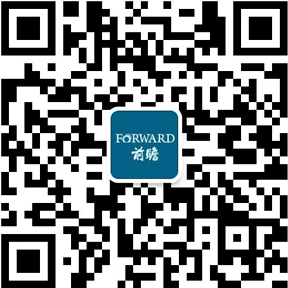 OB视讯【最全】2023年中邦香水行业上市公司墟市逐鹿体例剖释 三大方面实行全方位对照(图6)